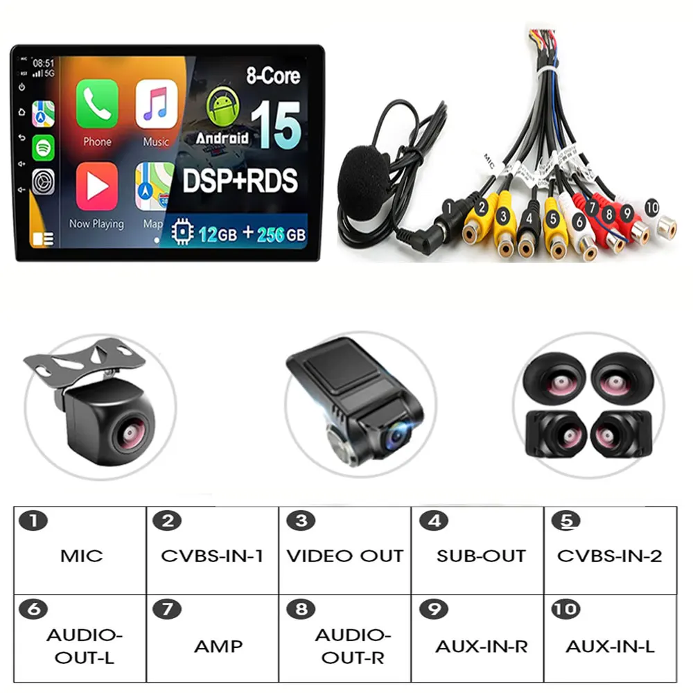 Extra Money for Upgrades or Delivery of Our Products
