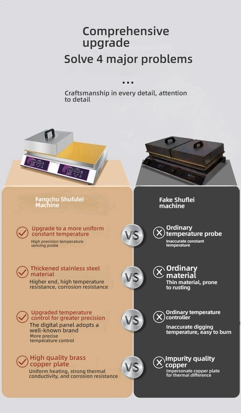 Thumbnail 2 - #5 Latest Double Plate Waffle Makers Offers