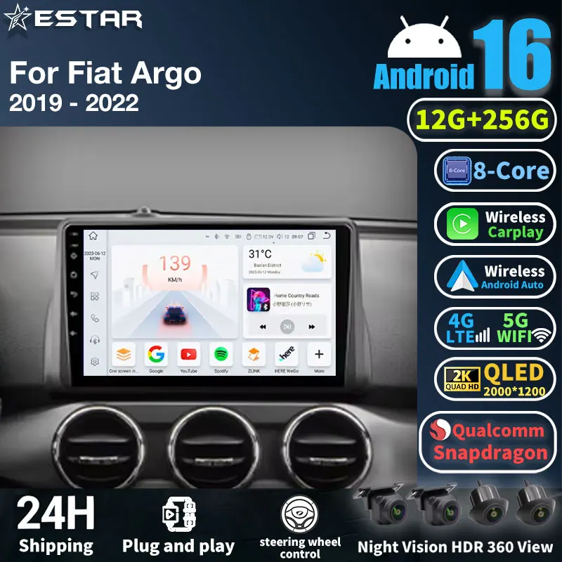 Android 16 For Fiat…