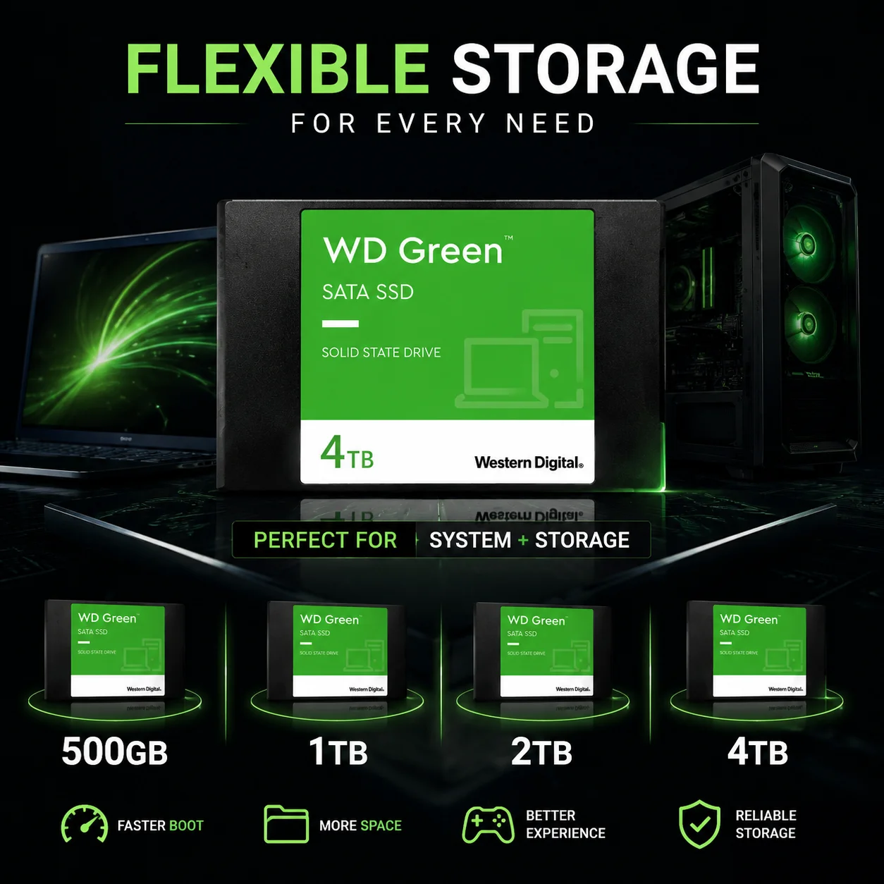 For WD GREEN 1TB 2TB Read Speed 545MB SLC 2.5" SATA III internal Solid State Disk Hard Drive for Laptop Desktop SSD