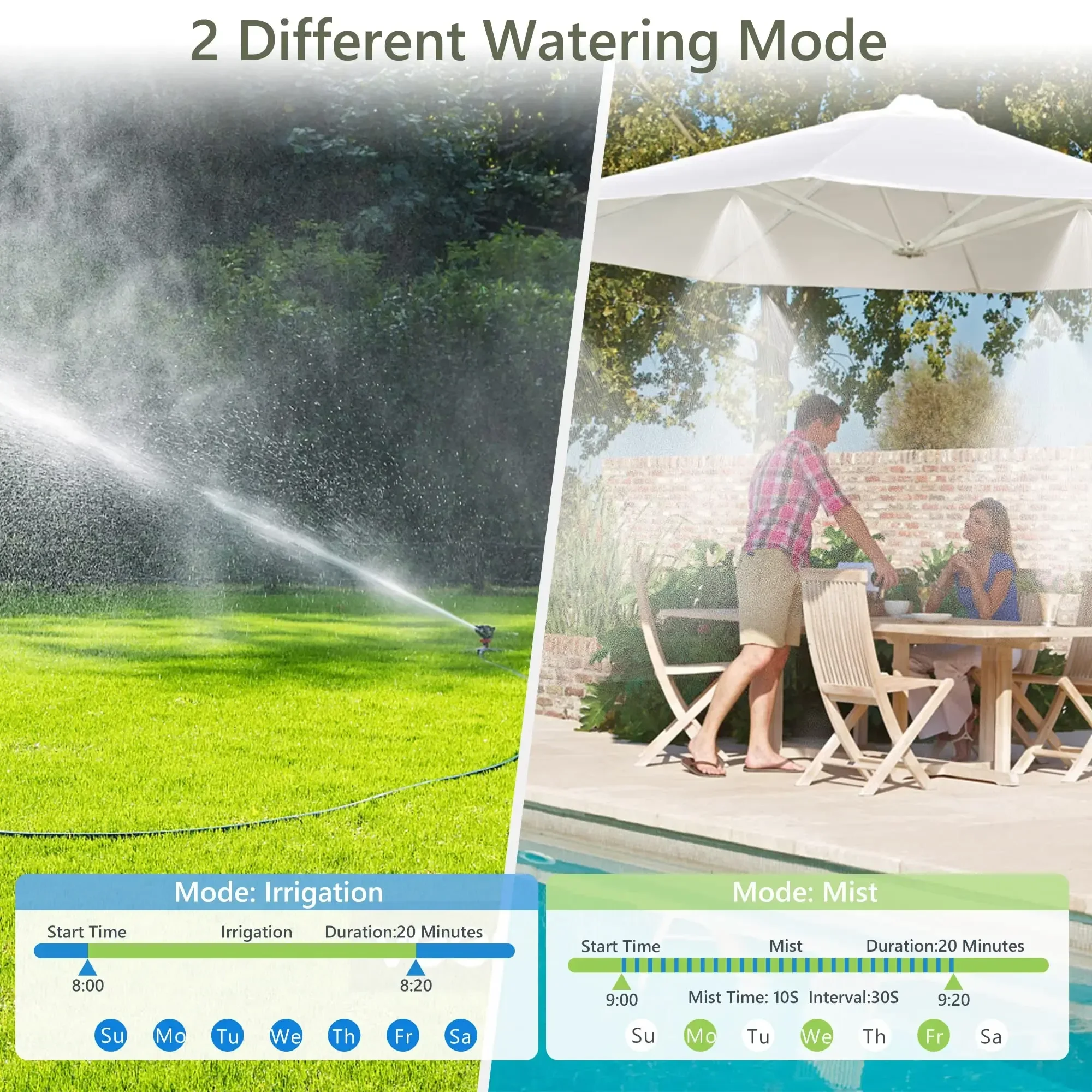 Diivoo WiFi Sprinkler Timer 2/3 Zone with Rain Delay, Remote Control Garden Irrigation Timer Compatible with Alexa and Google