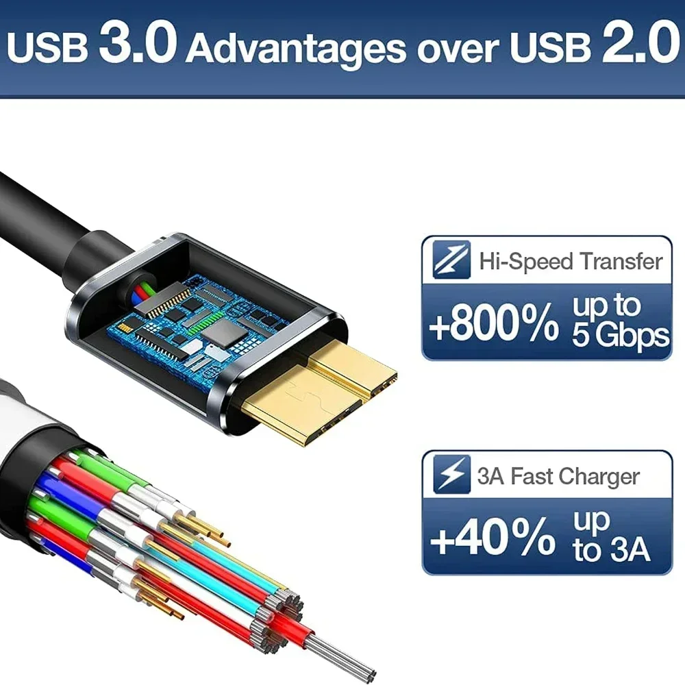 Micro B USB 3 0 to Type C Cable Connector Charging Sync 5Gbps Tranfer Type-C to USB 3.0 Micro B Cable Hard Drive Disk Data Cord