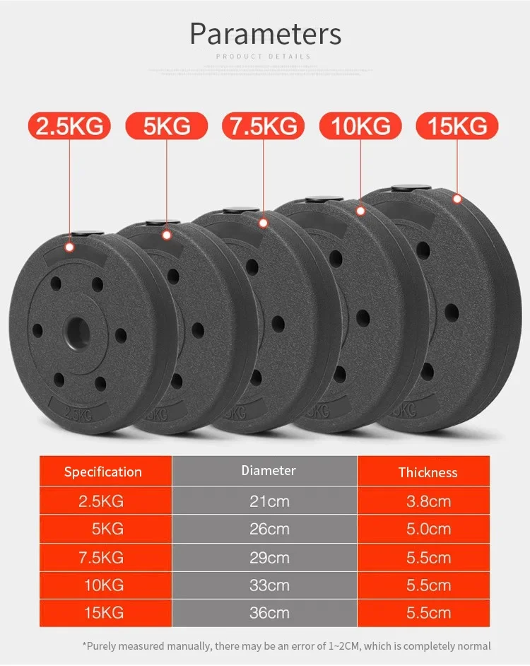 Wholesale High Strength Cast Iron ABS Standard Dumbbell Weight Plates Pounds Weight Lifting