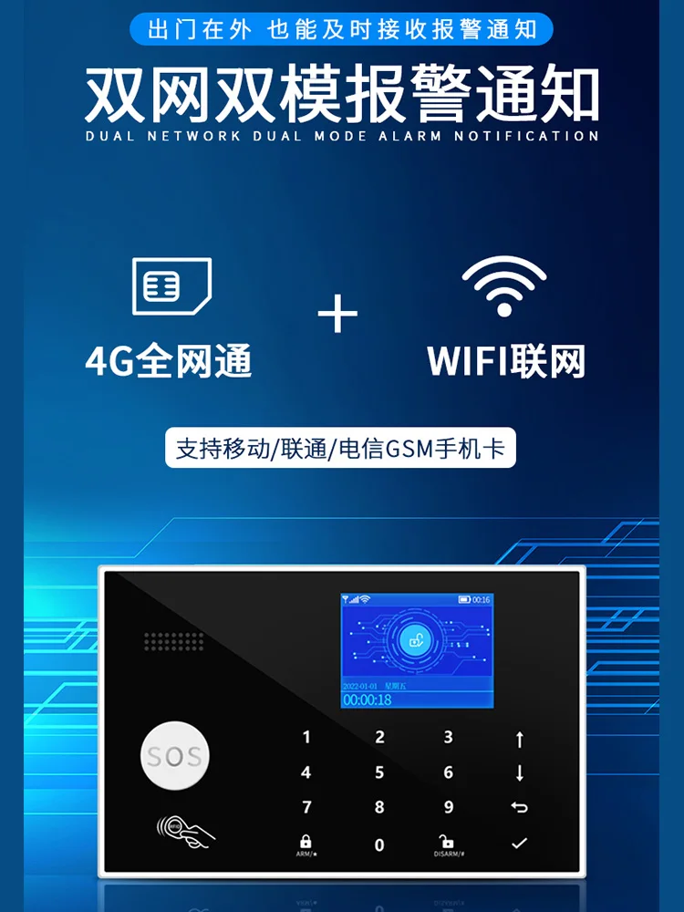 Sensore di resistenza GSM Store