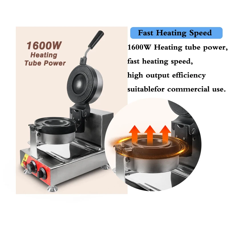 Commercial Electric…