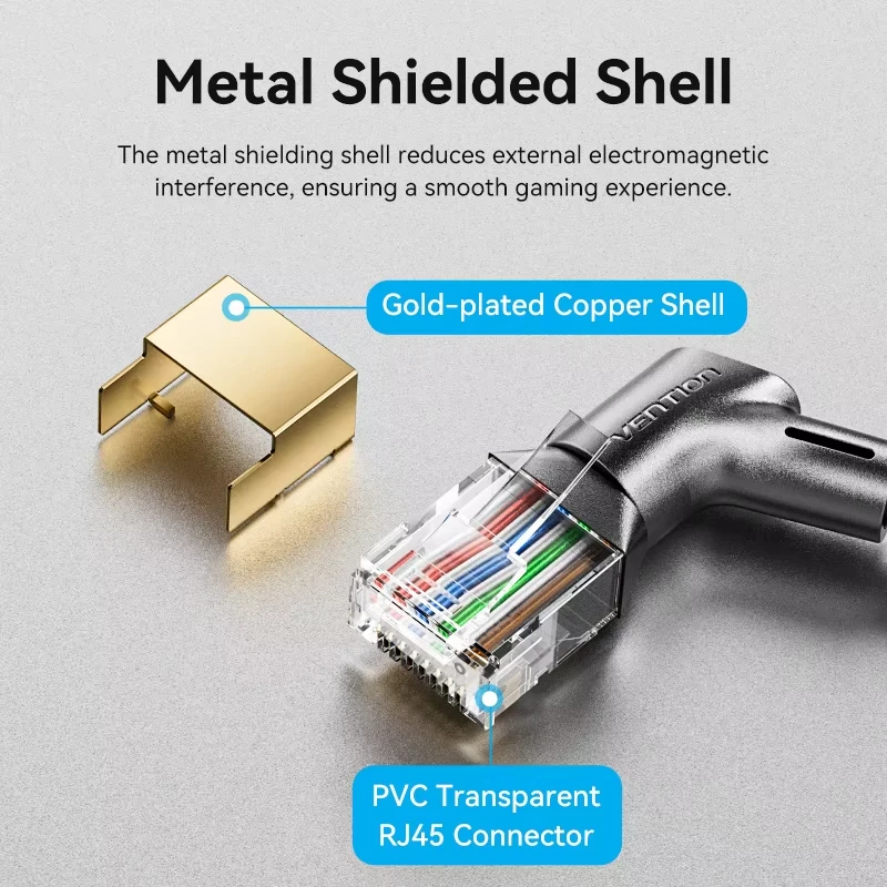 Венеция Новый! 360 °   Поворотный Ethernet-кабель CAT8, 40 Гбит/с, 2000 МГц, сетевой шнур с двойным экраном для ноутбуков, PS 4, маршрутизатор, кабель RJ45