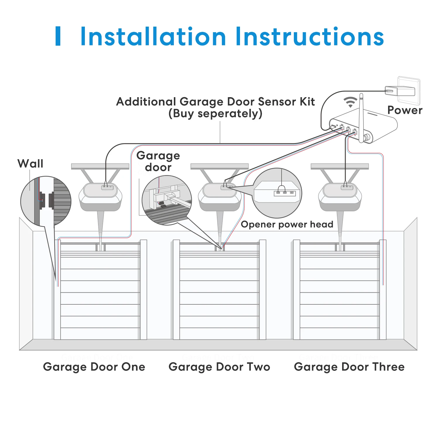 Meross WiFi Garage Door Opener APP Voice Control Smart EU/AU/US/UK Garage Door Switch Works with Alexa Google Home