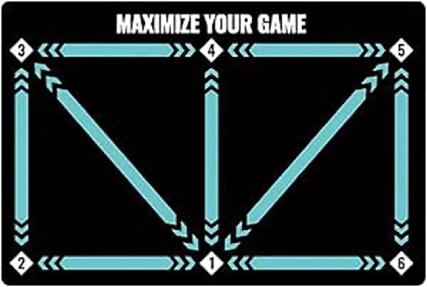 كرة القدم خطوة التدريب حصيرة المضادة للانزلاق والحد من الضوضاء المنزل الأطفال كرة القدم حصيرة الحديقة السجاد سهلة العناية بالدياتوم Mu