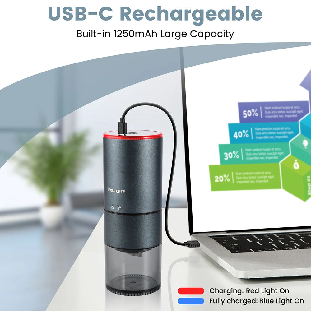 TYPE-C USB 충전 커피 그라인더, 전문 세라믹 그라인딩 코어, 커피 콩 밀 그라인더, 업그레이드 휴대용 전기, 신제품