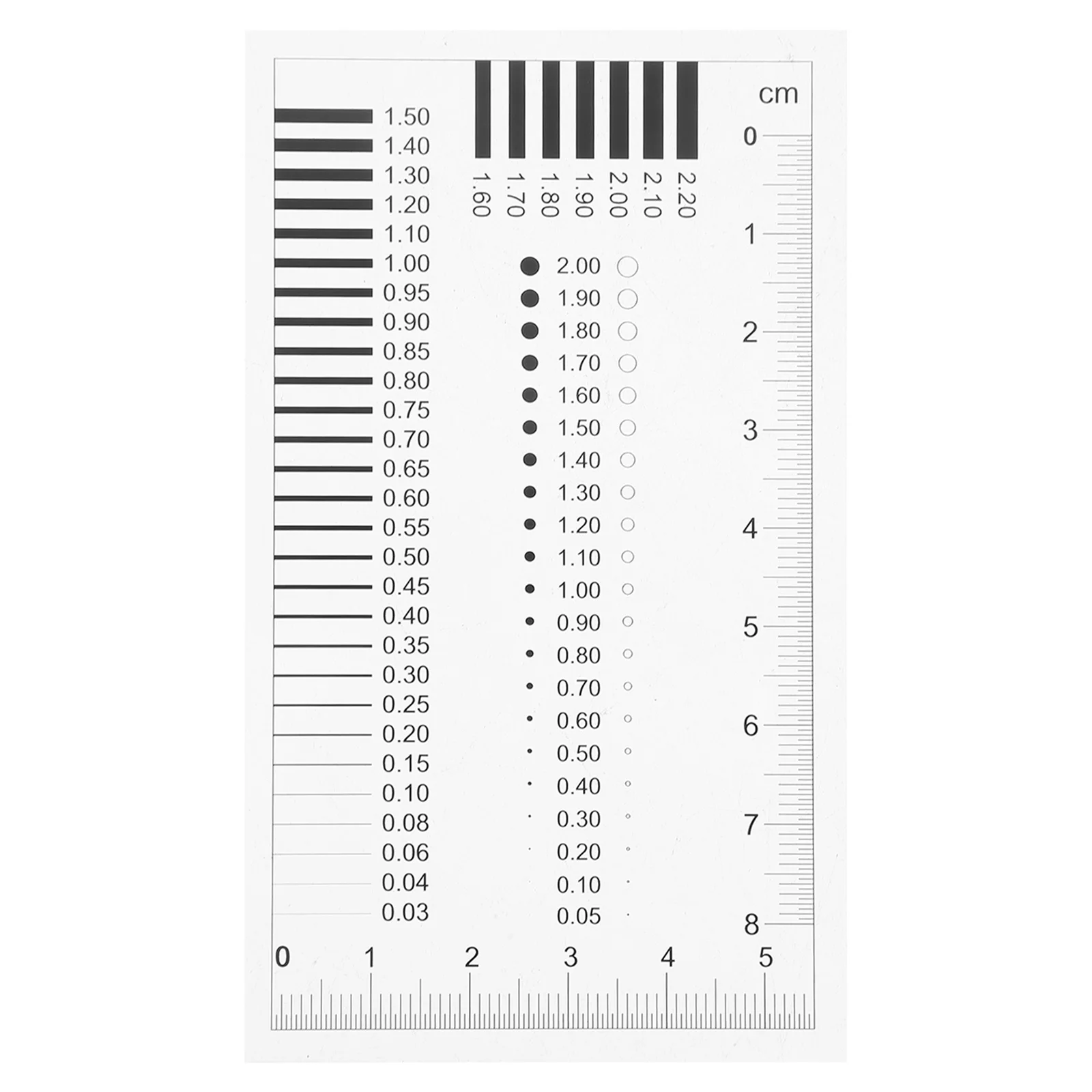 مسطرة فحص عرض الكراك الشفافة أداة كشف الخلل عالية الدقة لفيلم قياس عيوب خط قطر البقع #2