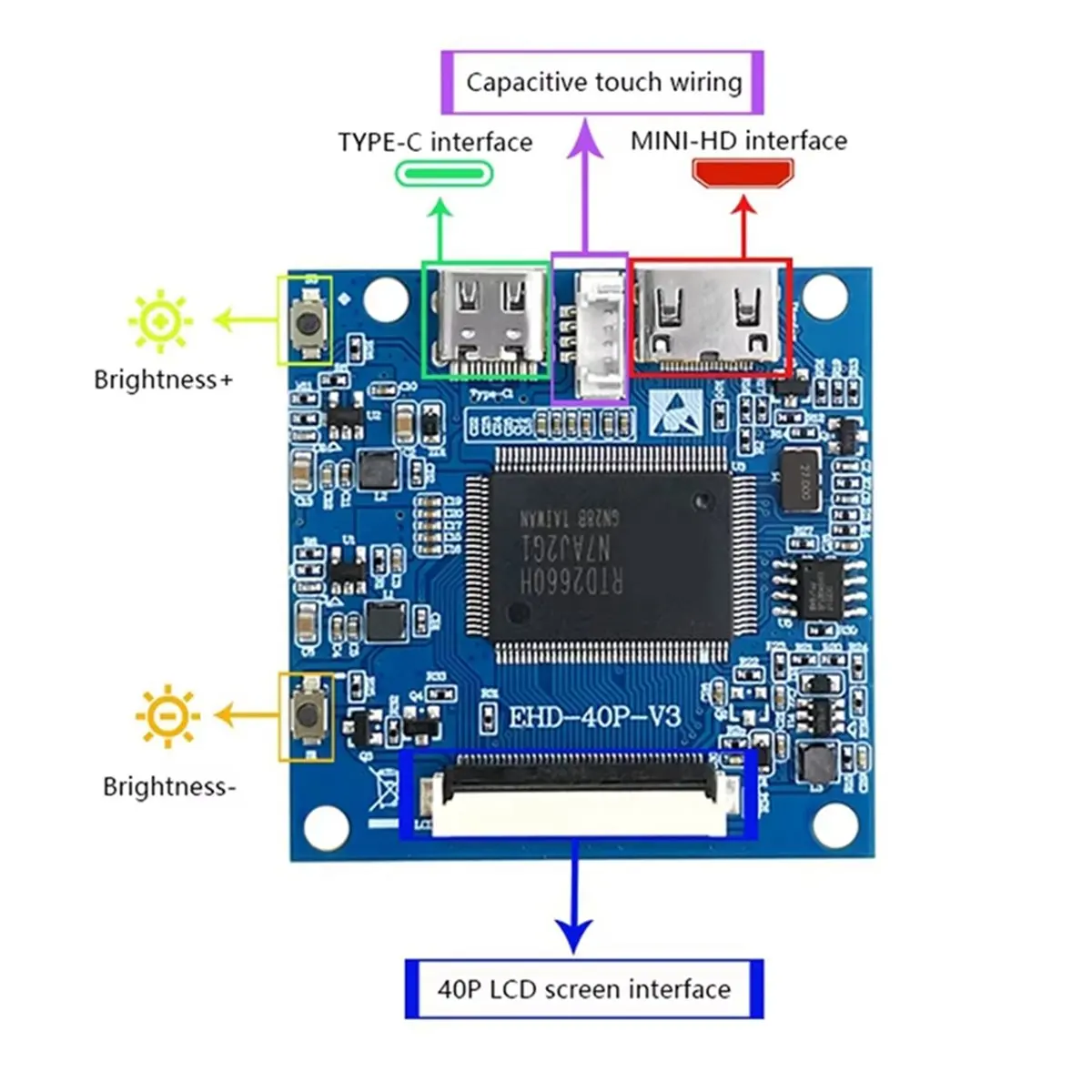 【TODAY-BUY】 2.8-Inch Split Screen -Compatible Display 480x640 Resolution Full View RGB IPS Universal Capacitive Touch A