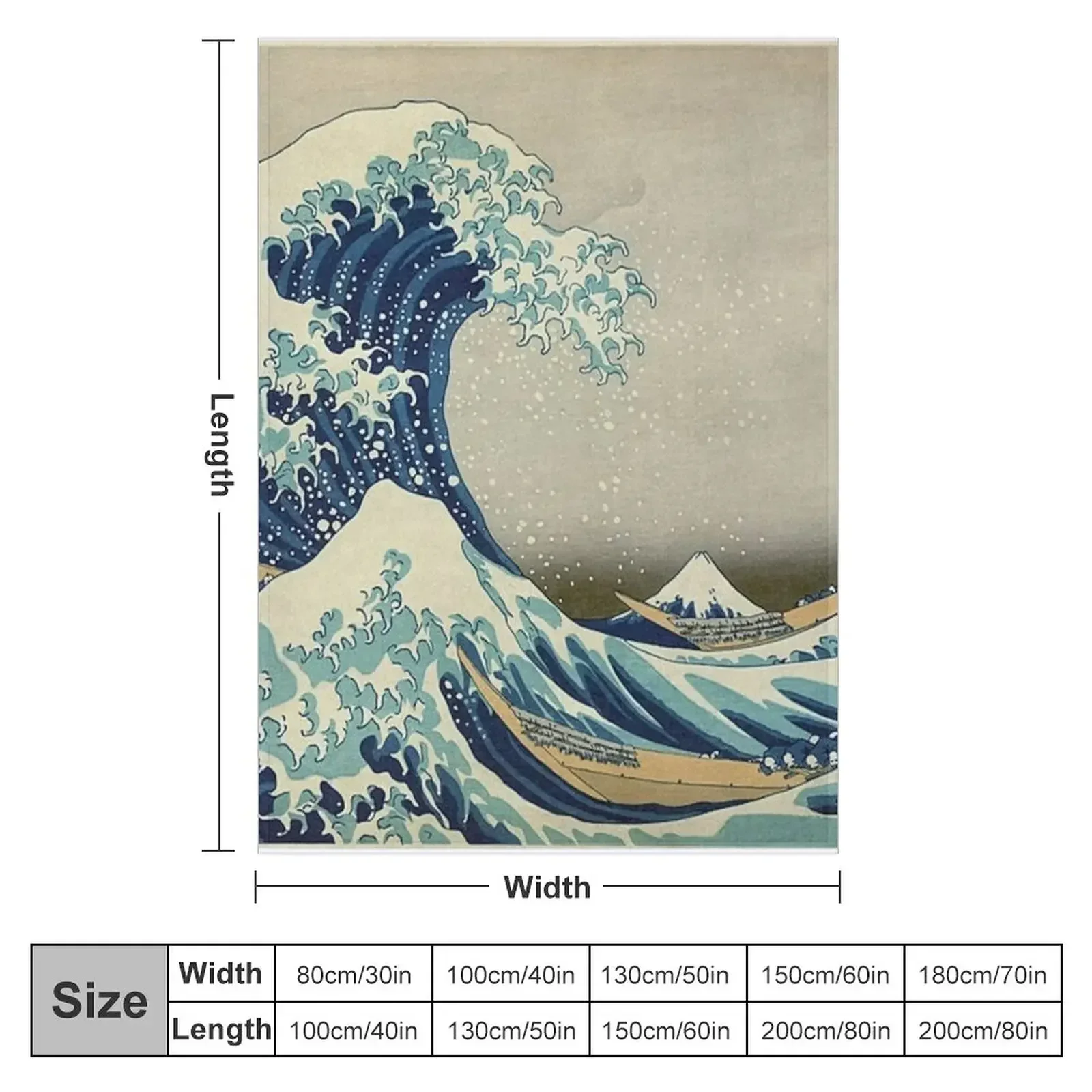 THE GREAT WAVE OFF KANAGAWA - KATSUSHIKA HOKUSAI Throw Blanket Thermals For Travel Plaid on the sofa Custom Warm Blankets