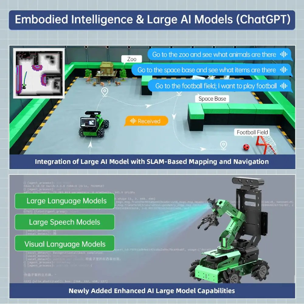 GOOD Hiwonder JetAuto Pro AI Robot Car with 6DOF Vision Robotic Arm, Support ROS1 ROS2, with Large AI Model (ChatGPT)