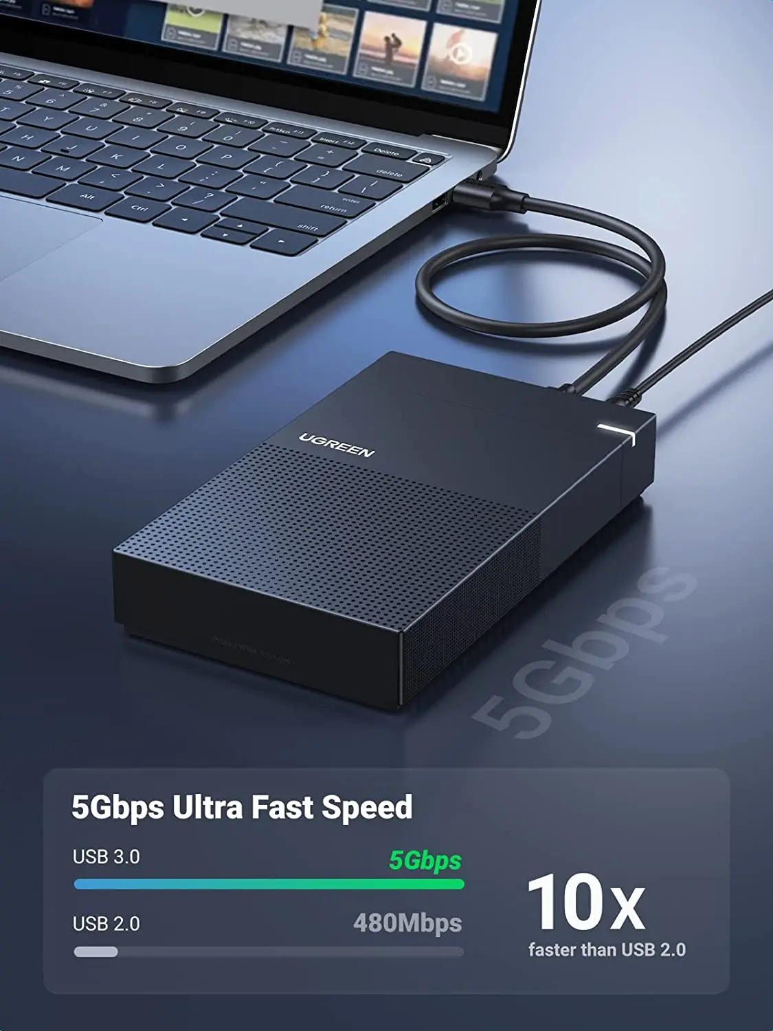 UGREEN外付けハードドライブエンクロージャー 3.5/2.5インチSATAドライブ用 工具不要 USB 3.0 - SATA SSD HDDエンクロージャー