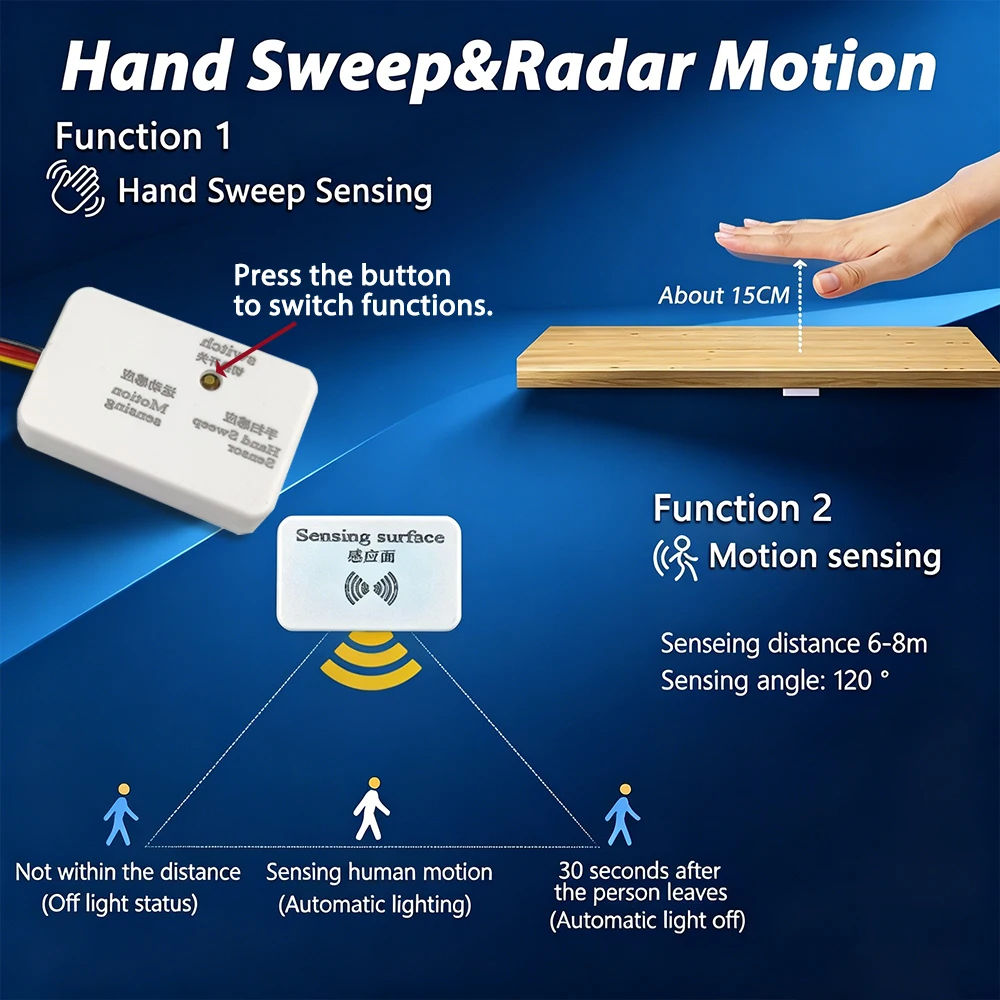 5V-24V Radar Motion Sensor Switch,110V 220V Hand Wave/Radar Dual Mode Switchable,Automatic LED Light for Cabinet Closet Stair