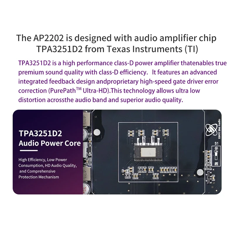 AA87 TPA3251 Hifi Digital Amplifier Board 220WX2 Bridge 350W Audio AMP Stereo Digital Power Amplifier Board Module