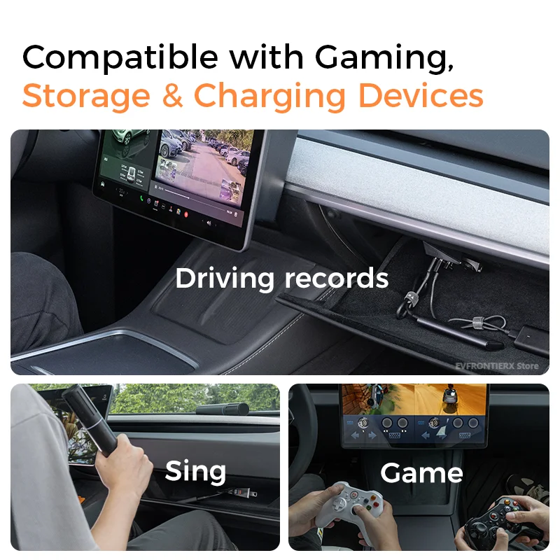 Glove Box Data Hub For Tesla Model 3 Highland/Y Juniper/YL Glovebox Docking Station 4 Ports USB Type-C Hub Data Sync & Charging