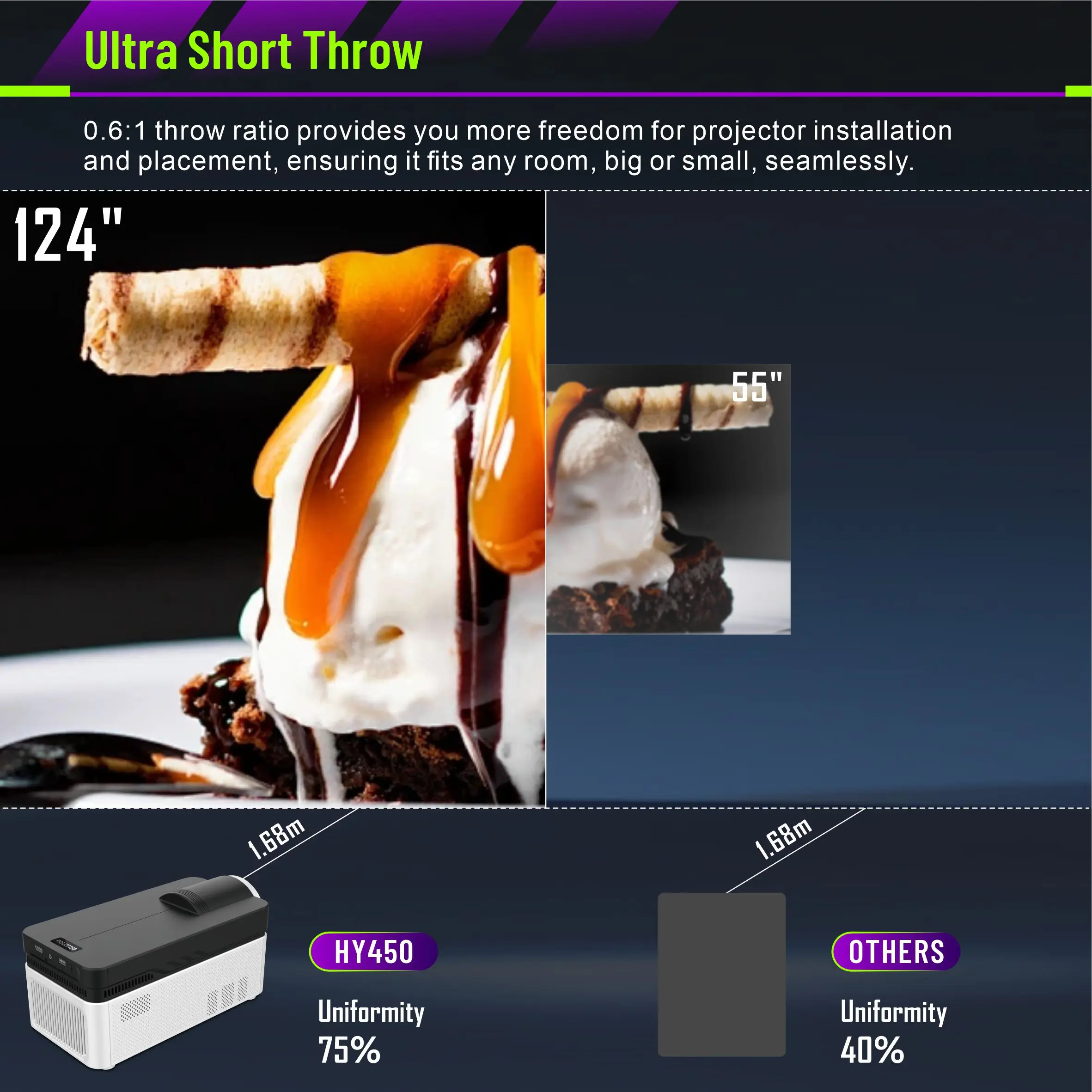 HY450 Smart Projecto Android 11 Home Cinema Projectors Better Image High Power Speakers Stable Connection