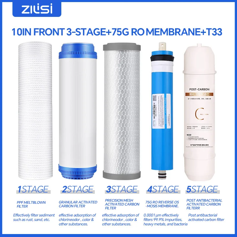 

ZILISI 5 Stage Reverse Osmosis RO Water Filters Replacement Set with Water Filter Cartridge 75 GPD Membrane