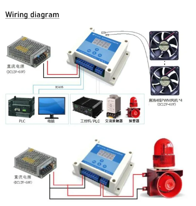 12V 24V 48V 8A PWM DC Fan Temperature Control Speed Regulation Controller Temp Display Monitor Digital Thermostat FAN Governor