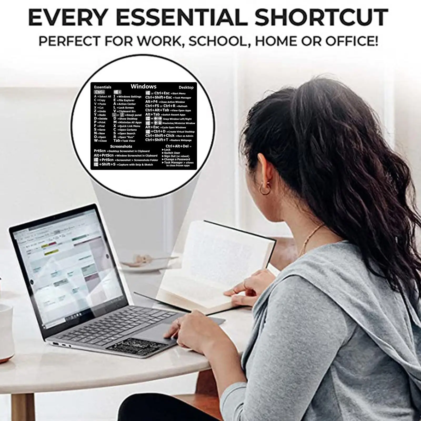 Hot! Windows PC Reference Keyboard Shortcut Sticker Adhesive For PC Laptop Desktop Shortcut Stickers for MAC Window Photosh F4W2