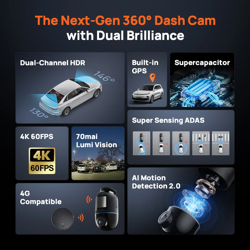 70mai داش كام 4K أومني X800 IMX678 360 °   رؤية كاملة مكثف فائق 70mai X800 نظام تحديد المواقع المدمج ADAS 24H شاشة ركن السيارة AI Motion