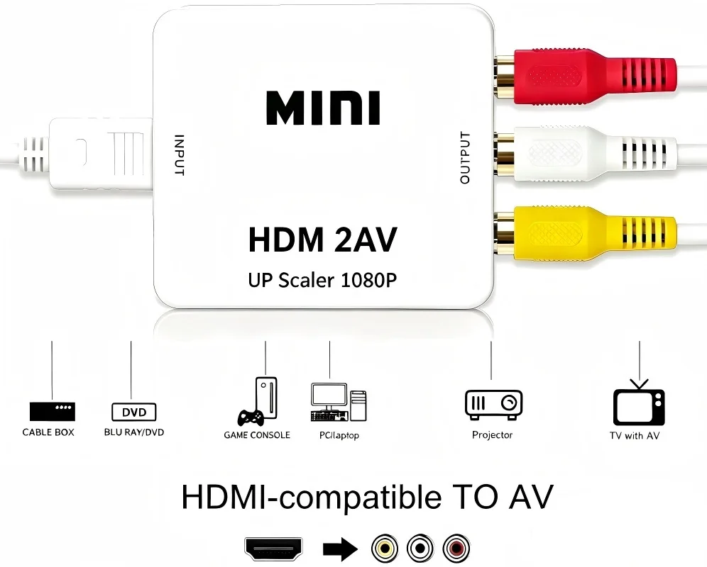 1080P HDMI-Compatible to AV RCA Converter Box HDMI2AV Adapter With USB Cable Support NTSC PAL For PC HDTV Projector
