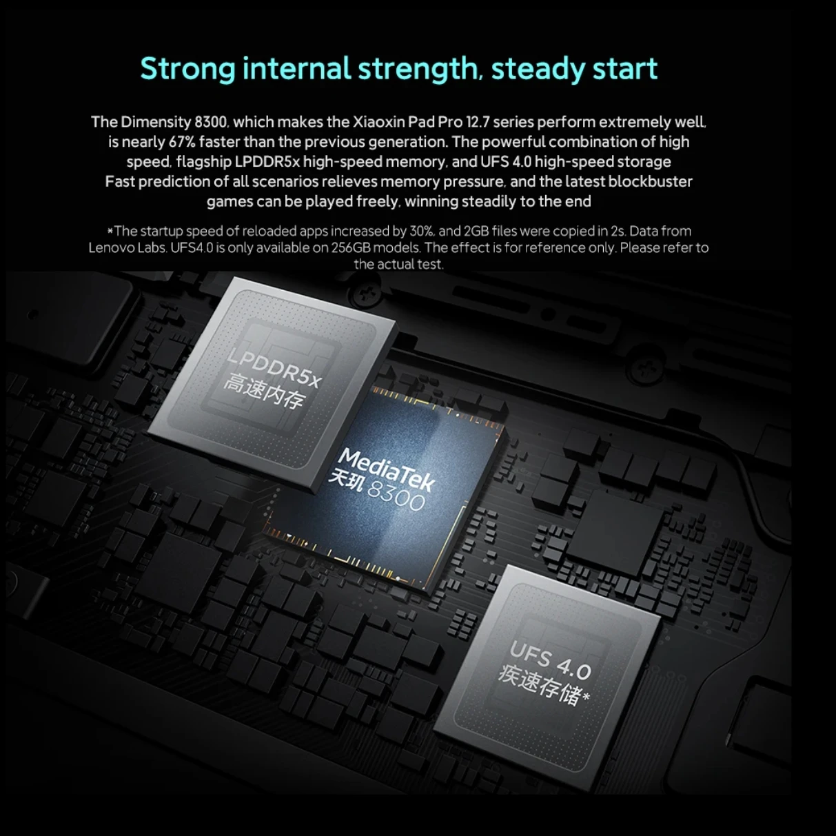 레노버 샤오신 패드 프로 2025 12.7인치 128GB/256GB 45W 고속 충전 WIFI 중국어롬 MTK 디멘시티 8300 10200mAh 배터리 안드로이드 14