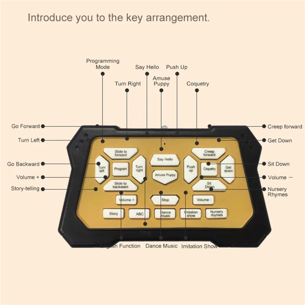 Met geluid LED-ogen Afstandsbediening Robot Hondenspeelgoed Aanraakinteractie Intelligente elektronische huisdieren Speelgoed Robotachtige honden Actie