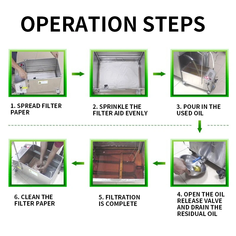 آلة تصفية النفط الكهربائية ، الفولاذ المقاوم للصدأ آلة استخراج النفط ، الأجهزة المنزلية التجارية آلة الصحافة الهيدروليكية