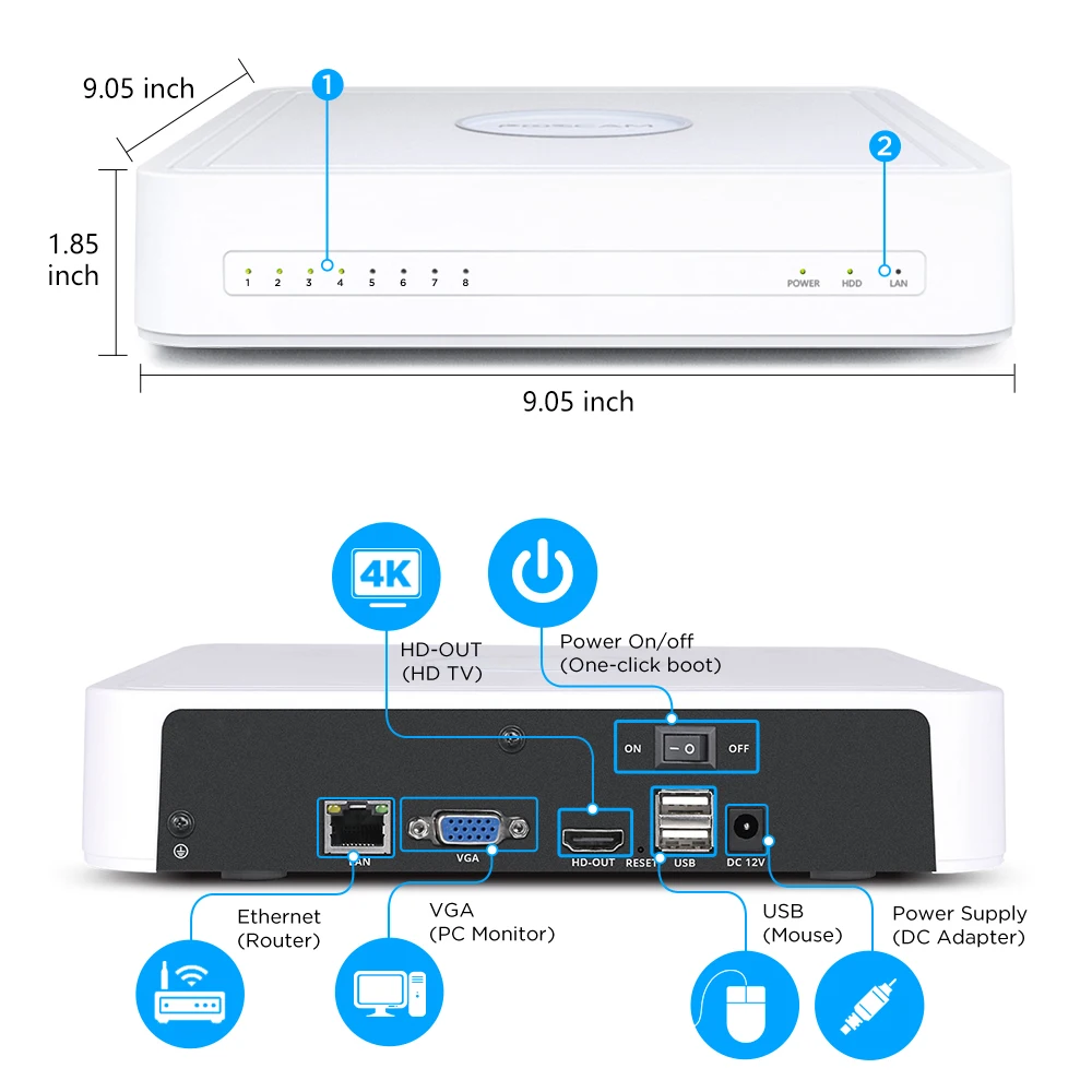 Imagem -05 - Foscam-ip Segurança Câmera 8ch Nvr 5mp 8mp Gravador de Vídeo Rede 24 Kit Sistema de Videovigilância