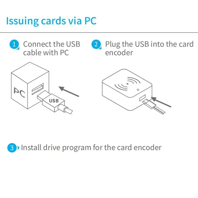 New TTLOCK Smart Card Encoder NFC 13.56M M1 IC Card Reader RFID Chip Scanner for TT Hotel TT Renting System Software Hotel