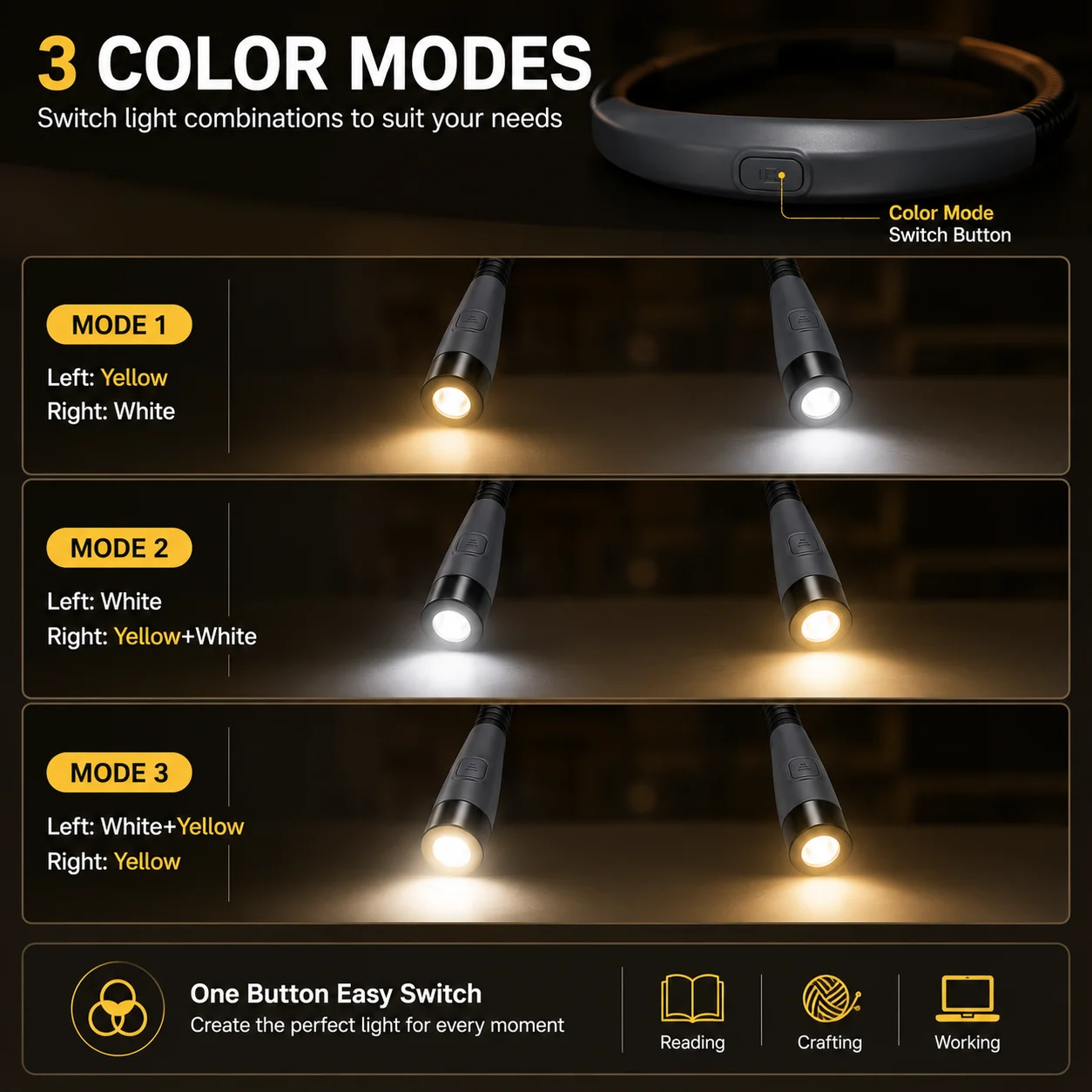 Led Gooseneck Reading Lamp, with Bendable Gooseneck Design, Three-Level Brightness Adjustment, Switchable between White Light/Warm Yellow Light, Independent Light Source Switch, Type-C Charging, High-Brightness Led Beads, Soft Eye-Friendly Lighting, Suitable for Bedside Reading, Office Study, Dormitory Night Reading, Computer Desk, and Desk Lighting, Lightweight and Portable, Freely Adjustable Angle, Easy to Use, Meets Daily Lighting Needs in Multiple Scenarios