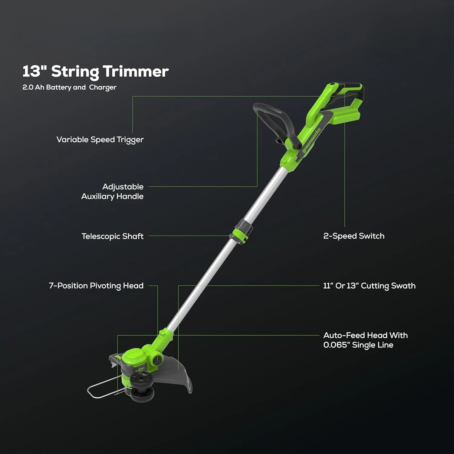 

[Конверсия триммера 2-в-1/Edger Pro] — режимы переключения в 3 кликсах (изменение газового инструмента кондиционера 15 минут)