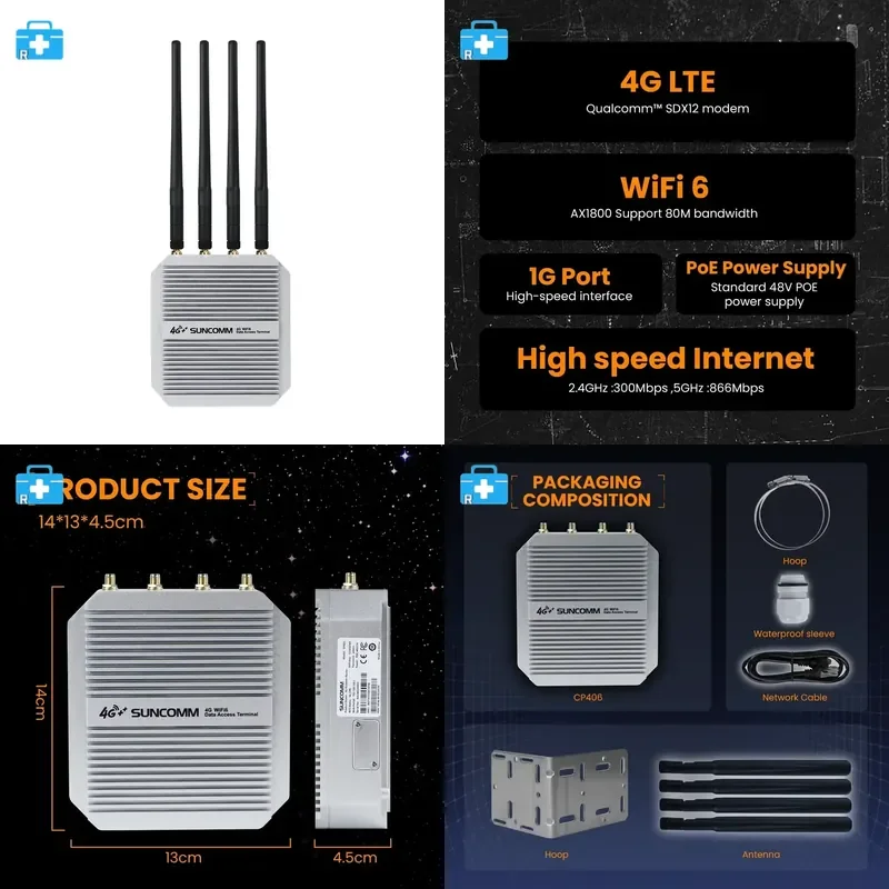 New CP406 Outdoor 4G Router CTA6 Dual Dual-band WiFi6 Metal case Waterproof POE Power Supply Modify IMEI Outdoor WiFi