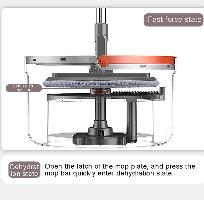 Mop z kubełkiem separacja wody 360 wirowania z mikrofibry leniwy bez mycia rąk regulowany narzędzia do czyszczenia do domu pływający Mop podłogowy