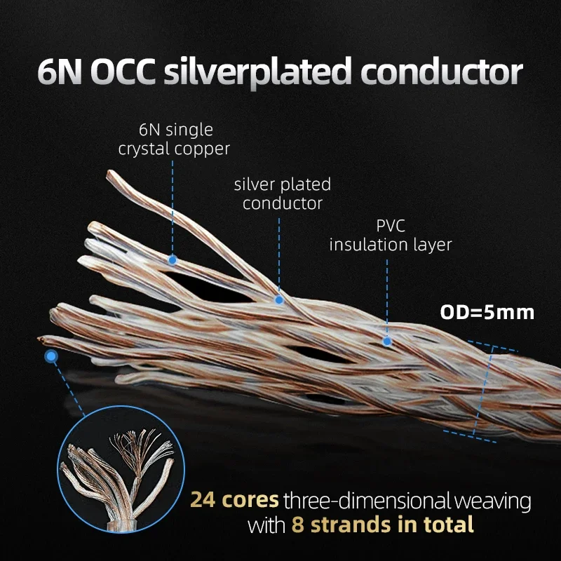 TODN HiFi 8 Core Silver Plated OCC iem Audio earphone Cable MMCX 2Pin 4.4mm 3.5mm aux jack for Carat Tangzu Fudu HOLA Zero