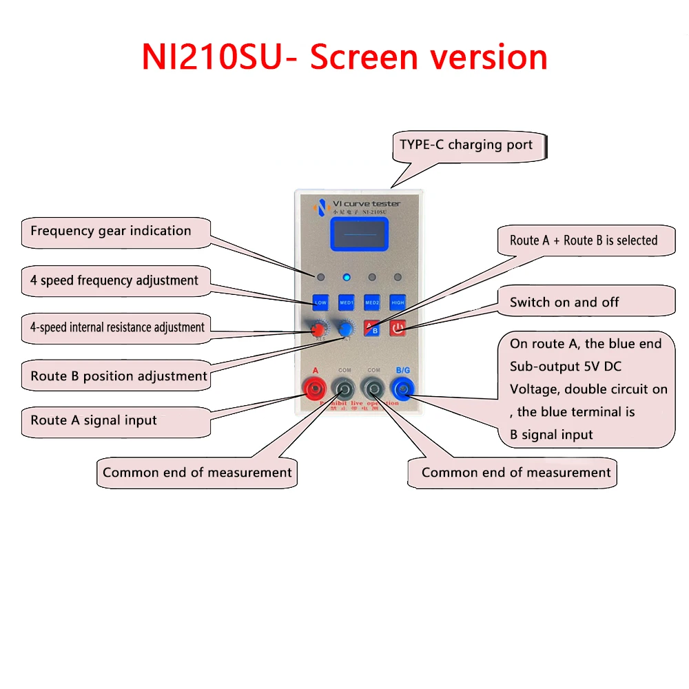 Tester krzywej NI210SD NI210SU VI wyświetlacz podwójny kanał AB