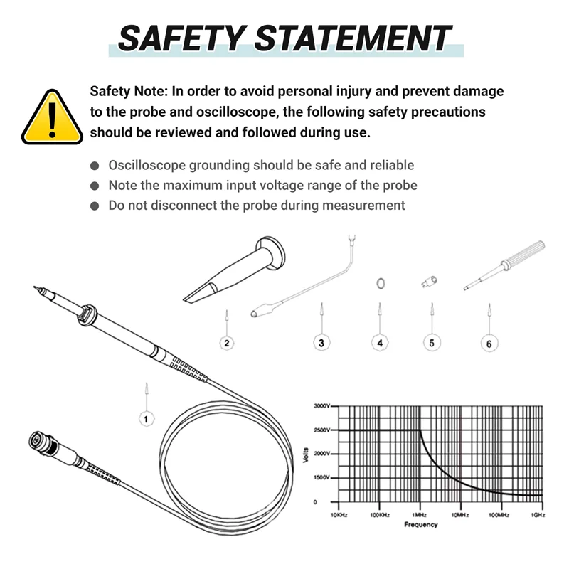 BHBD-P4100 Universal 100:1 High Voltage Probe For Oscilloscopes For Rigol Atten Owon Siglent