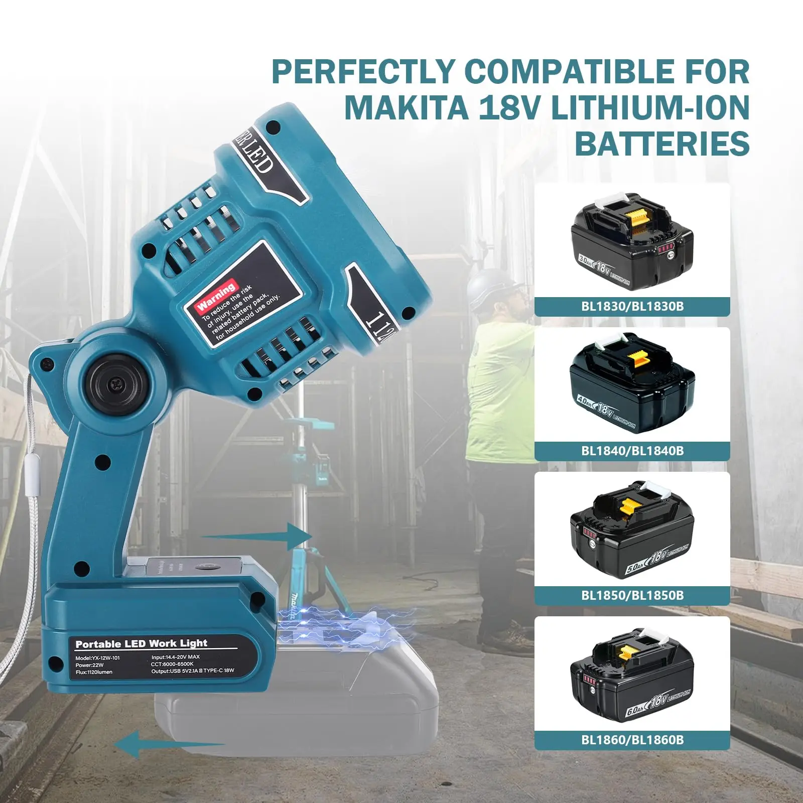 HAKSINKY Portable Folding Flashlight LED Worklight for Makita/DL/Ryobi/Bosch/Milwaukee/Black&Decker/Craftsman 18V/20V Battery