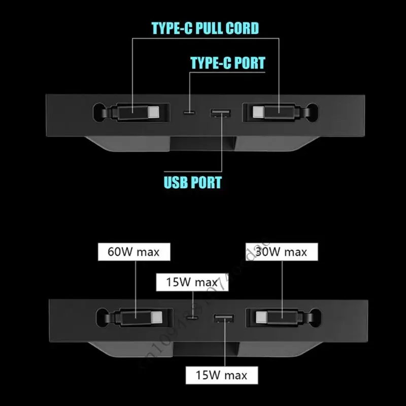 In Car USB Power Dock for Center Console, Device Charging Insert with USB-A Type-C Ports and Pull-Out Cable Access for Tidy