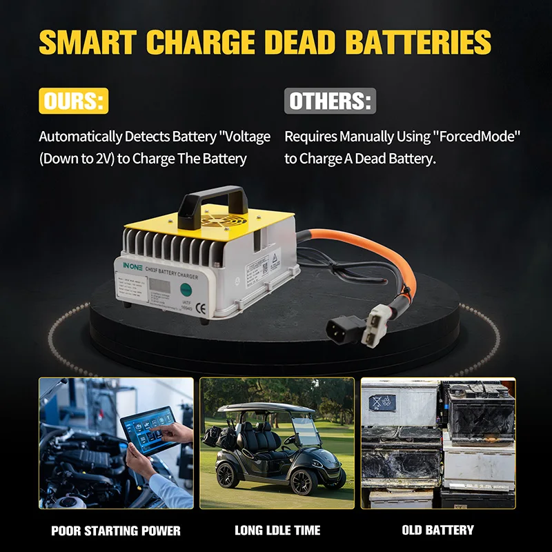 Caricabatterie intelligente 24V20A,36V18A,48V15A CA 0 3 F per batteria universale al piombo-acido e litio convertibile
