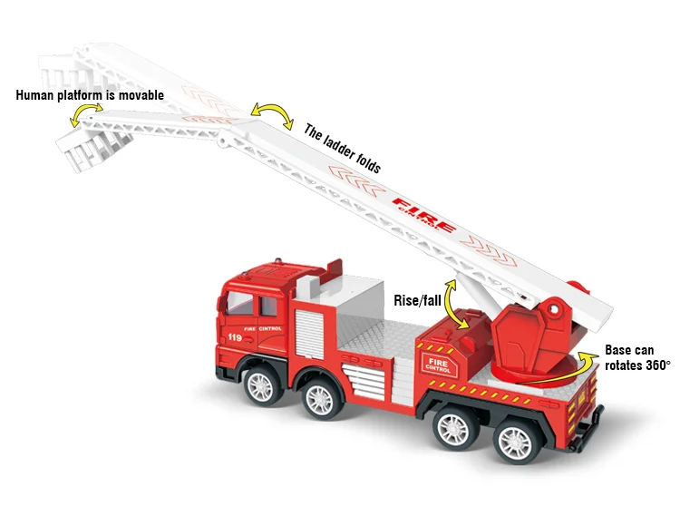 Fire Truck Diecast Simulation Pull Back Ladder Fire Fighting Toy Rescue Car Inertial Fire Rescue Toy Children Firefighter Truck