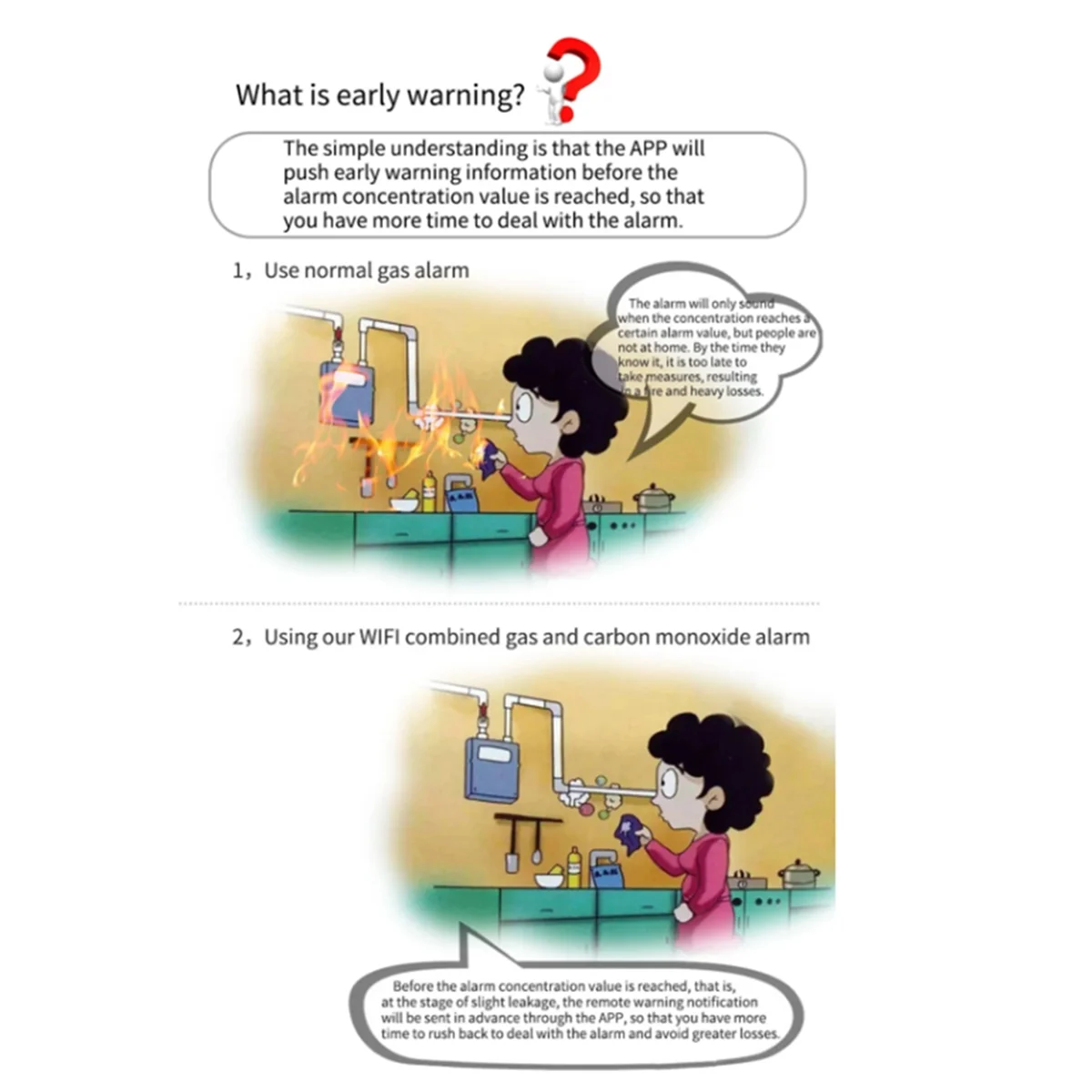 

New 3C-Tuya Smart Life Natural GAS CO Leak Carbon Monoxide Detector WIFI CH4 Methane Combustible Leakage Coal Alarm Sensor (US)