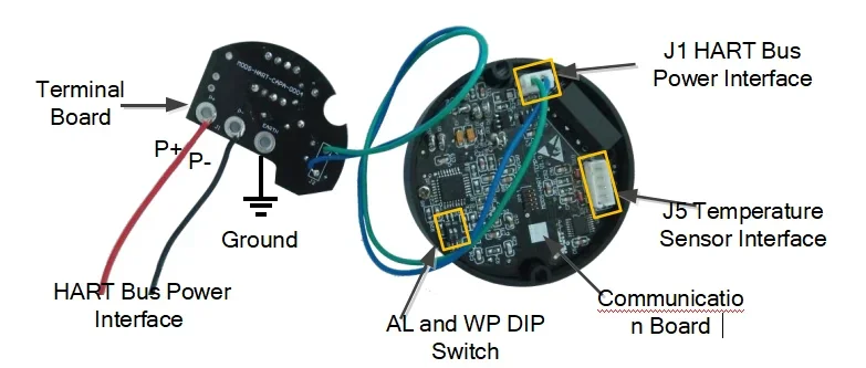 MS0213	FF Temperature Transmitter