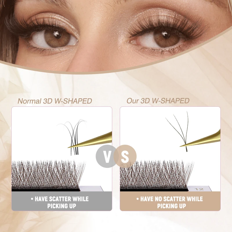 사쿠라하나 브라운 오토 플라워링 W형 3D 4D 5D 프리메이드 볼륨 팬 속눈썹 연장 내추럴 소프트 접착 속눈썹 메이크업 도구