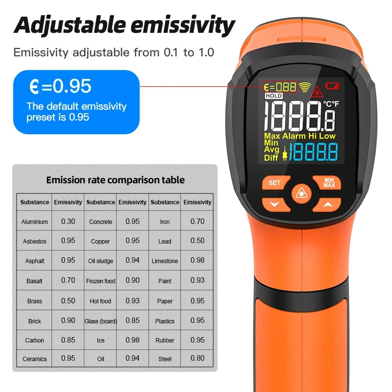 Non-contact Infrared Thermometer -40°C~1600°C High Temperature Meter with K-type Probe Laser Pyrometer Adjust Emissivity