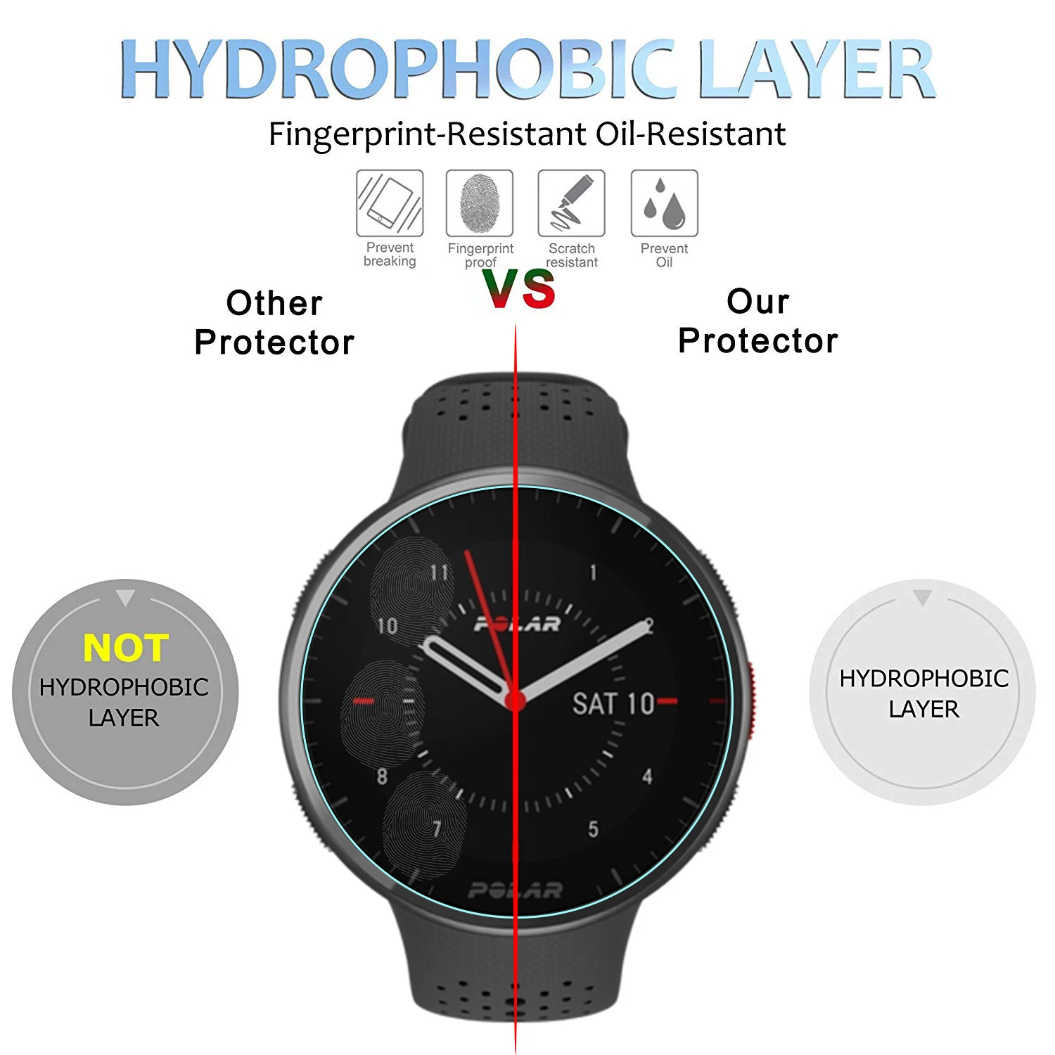Đồng Hồ Thông Minh Smartwatch Tấm Bảo Vệ Màn Hình Cho Cực Pacer Pro Cao Cấp, 3 Gói Độ Cứng 9H Kính Cường Lực Chống Xước Chống Vỡ Bảo Vệ