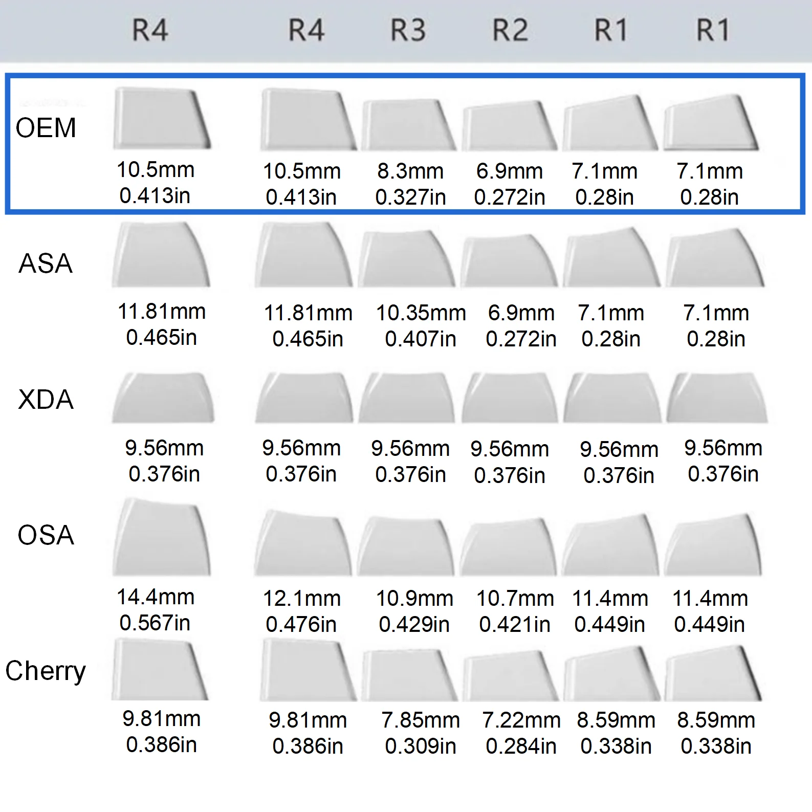 127 Keys Korean Canvas PBT Keycaps OEM Profile Dye-Sublimated Legends Keycap Set for Mx Cherry Switch Mechanical Keyboard Kit