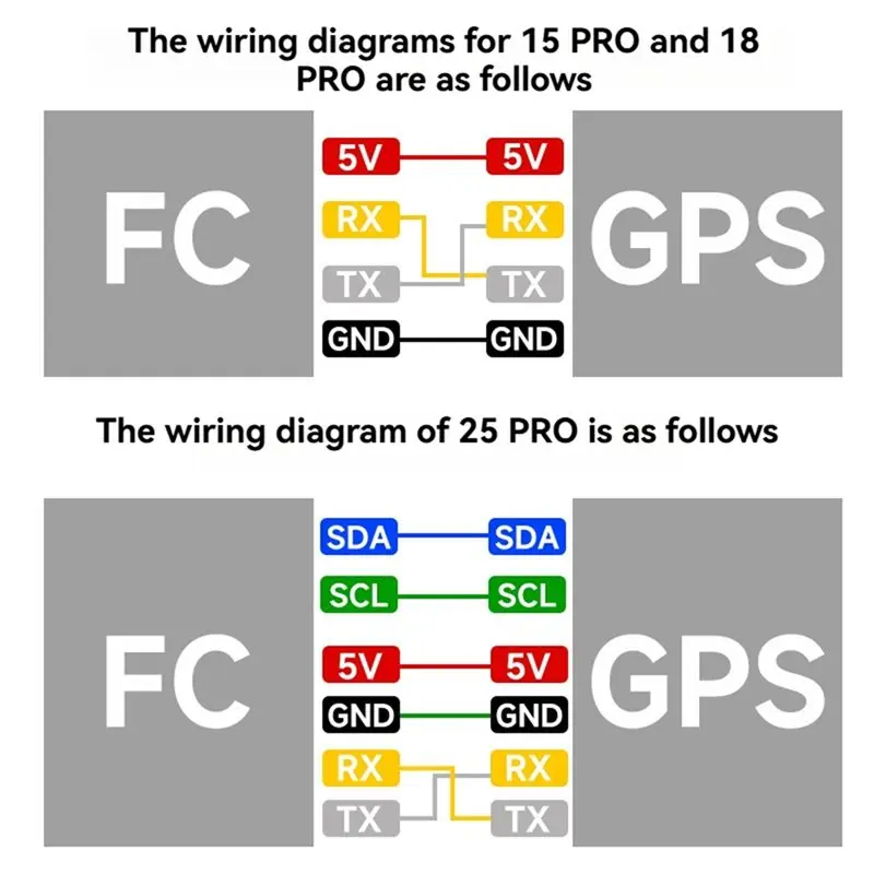 [New!Ccdd】 P18 Pro …